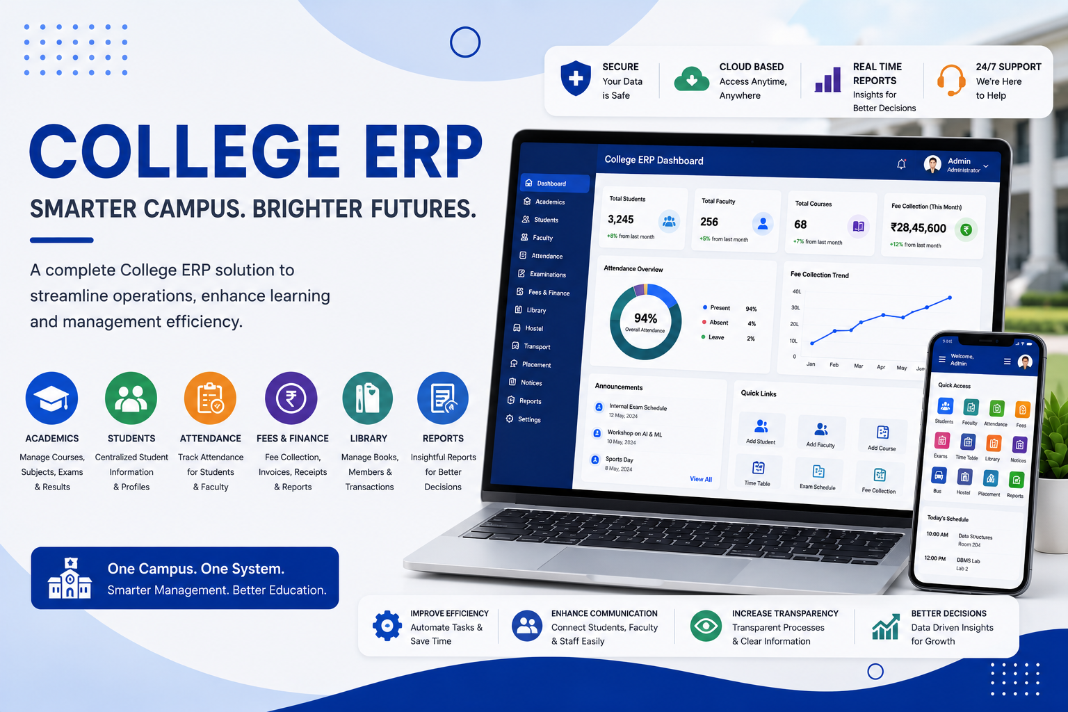 College ERP Software