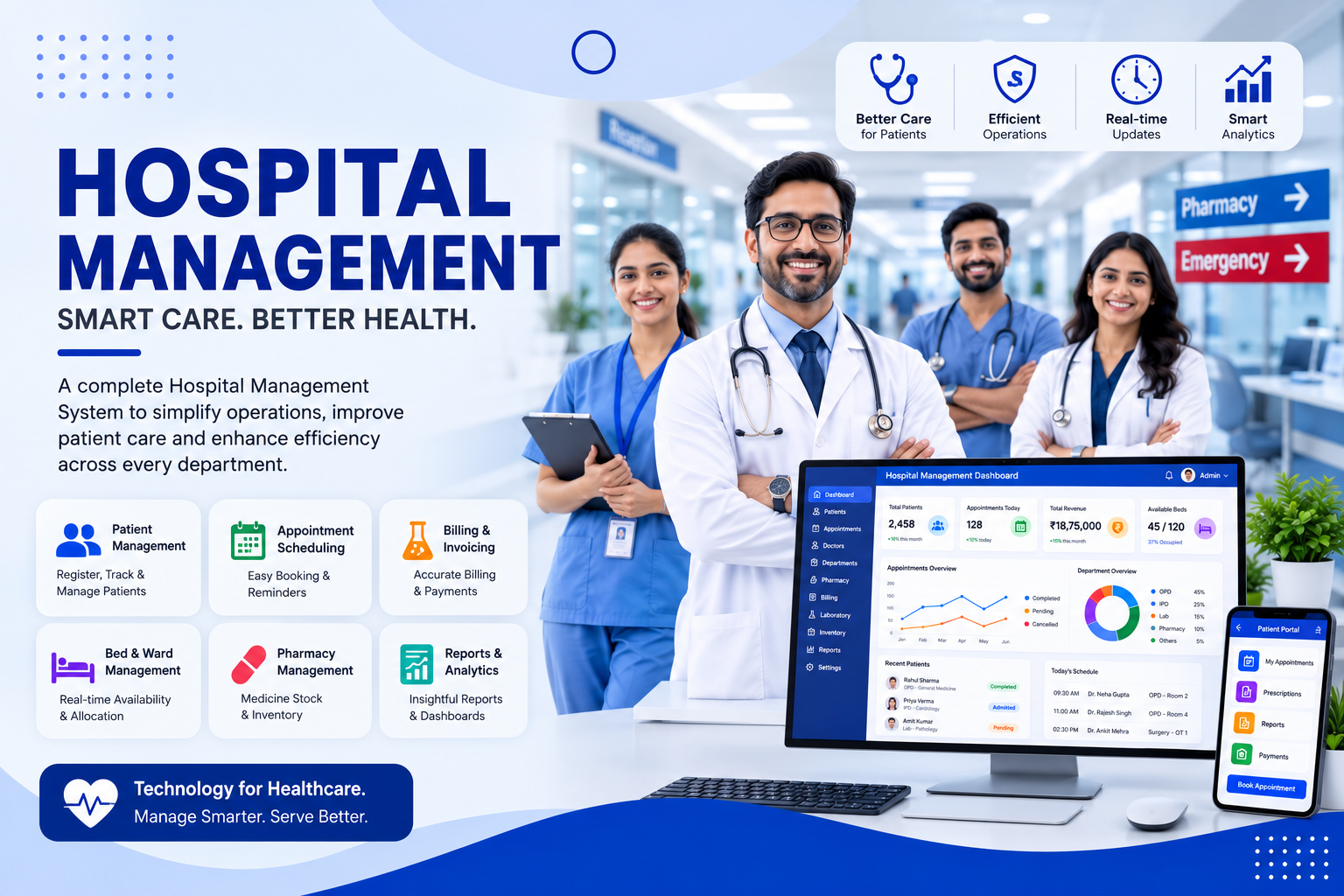 Hospital Management Software