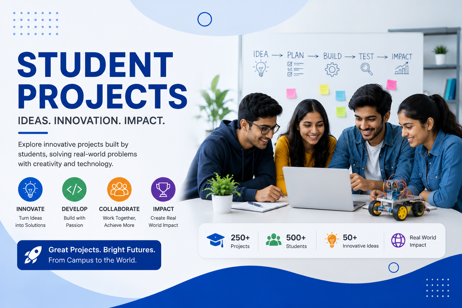 Student Projects